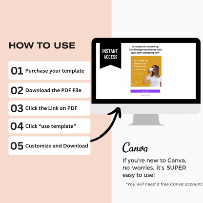 3600+ Travel Instagram Templates (PLR/MRR)